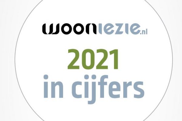 Wooniezie: 2021 in cijfers